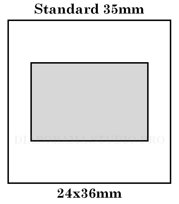 Diapositives 24x36mm 35mm