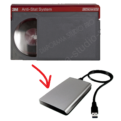 Transfert simple de cassettes Betacam sur disque dur